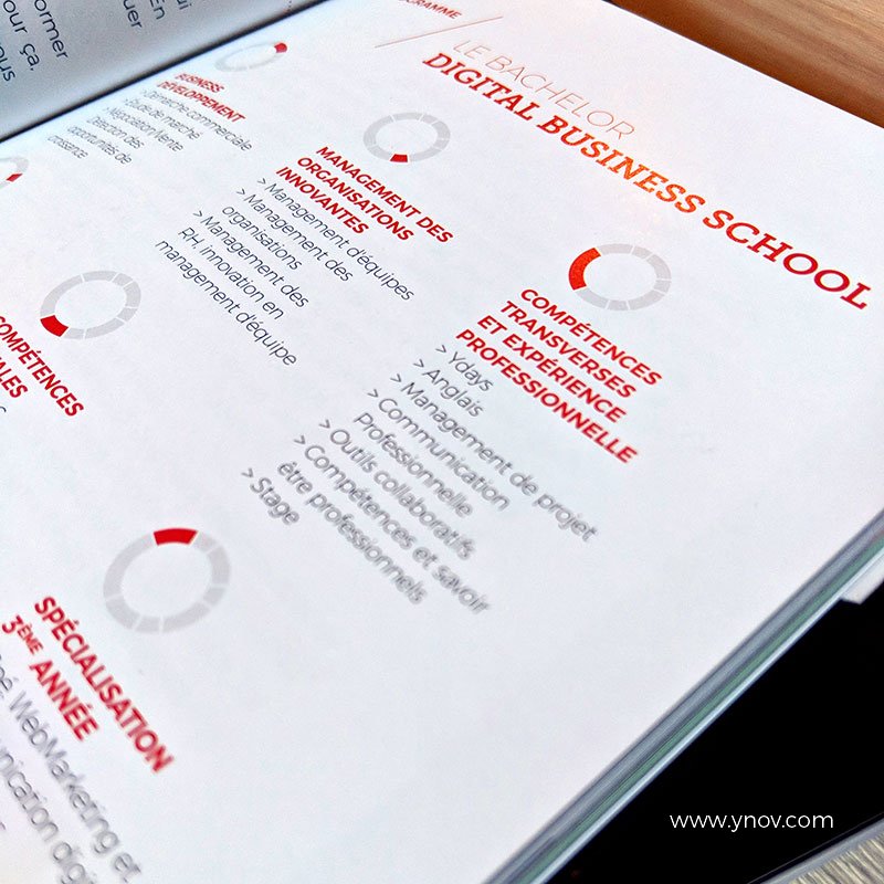 Bordeaux YNOV Campus tweet media