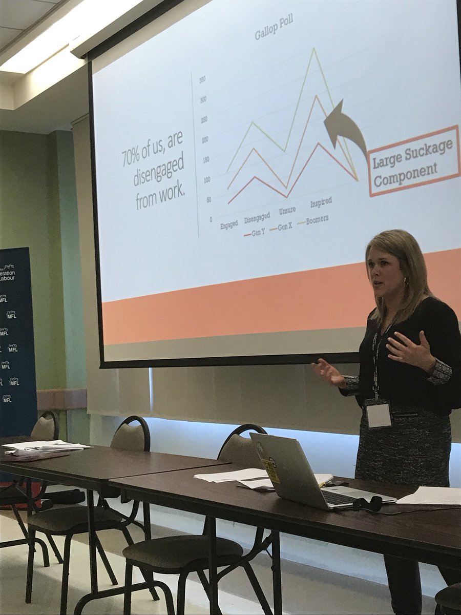 Beginning the day with @IBEW_KateWalsh at <a href="/MFLabour/">Manitoba Federation of Labour</a> Young member assembly speaking on Young member engagement and mobilization. #mbpoli #canlab