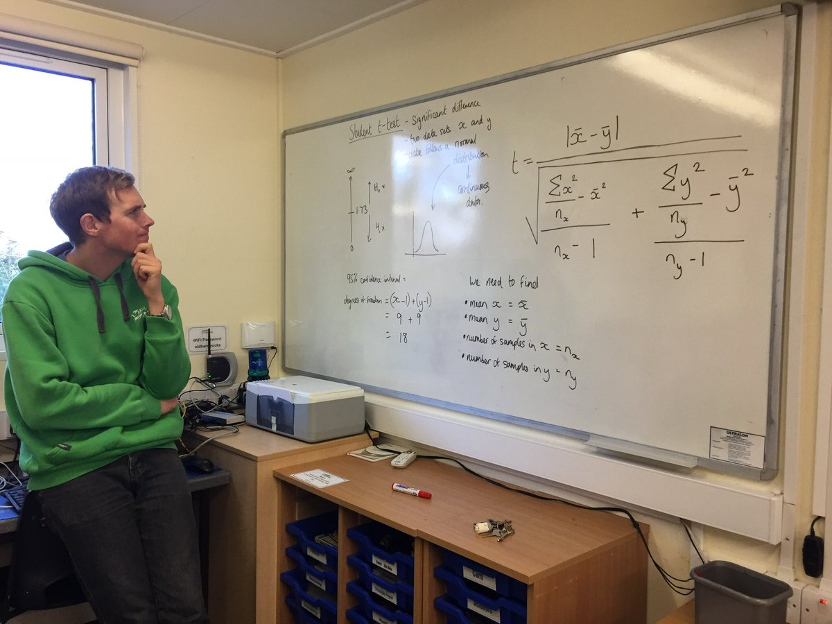 LeesonHouse's tweet photo. What better way to finish a week of geography training than with a day of statistics 😊 #maths #geography #mattsstats Bring on #halfterm https://t.co/b8ACpqLPAq