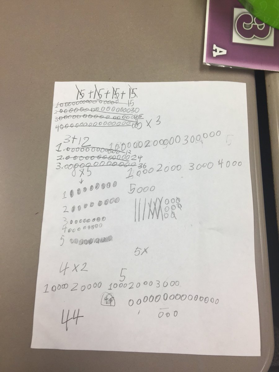 Check out the strategies used by this first grade student, during NWEA testing!