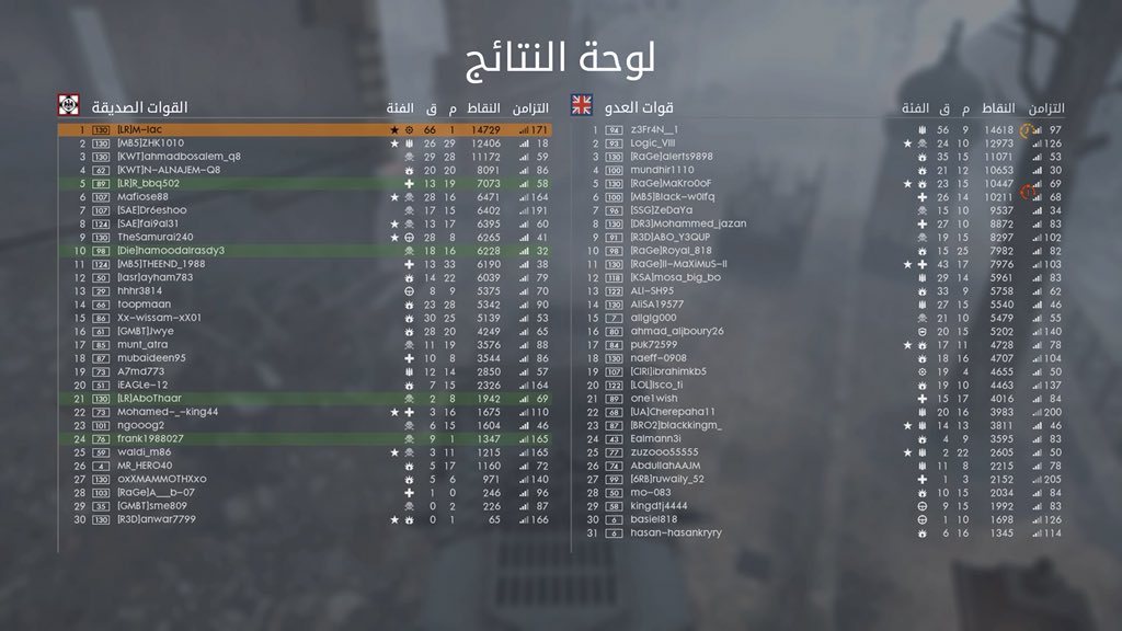 M7mdama1's tweet photo. تكت ١٠٠٠
@CLAN__LR 
#Battlefield1 #باتلفيلد١ https://t.co/X7a4kY4MPc
