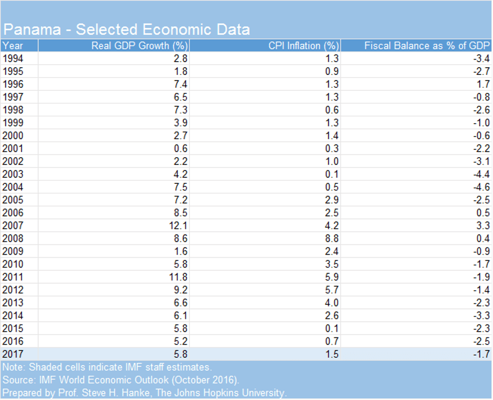 BilanReport's tweet image. Fiscal Sanity Can Only be Restored by Ending the Fed bilanreport.com/2018/02/09/fis…