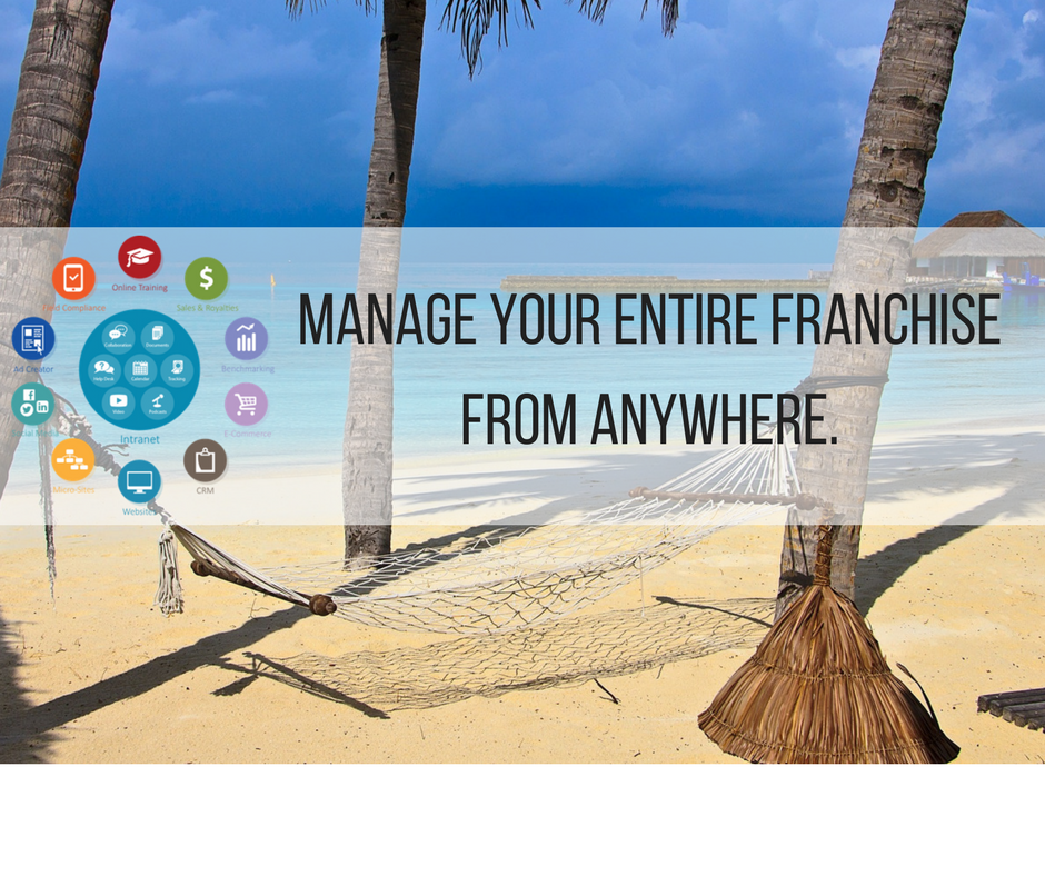 IFX_Online's tweet photo. Our simple and intuitive modular platform can be used to manage your entire franchise organization from anywhere in the world... including Tahiti.

Check out our landing page to request a demo:

https://t.co/ZKwfEH8qWr https://t.co/5mSutIwj72