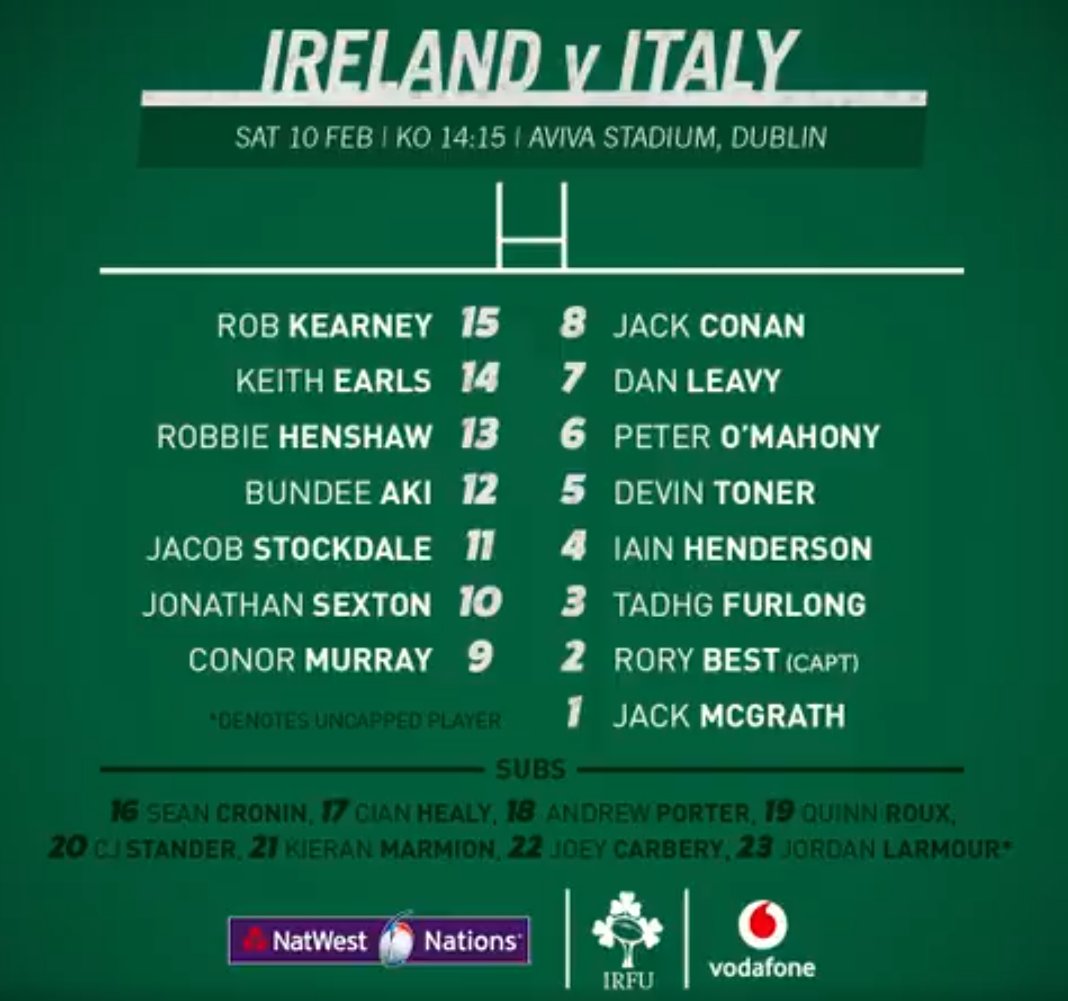 Here's the Ireland squad for the match against Italy tomorrow. What do you think will be the score? #6nations #IREvITA #rugby #santry