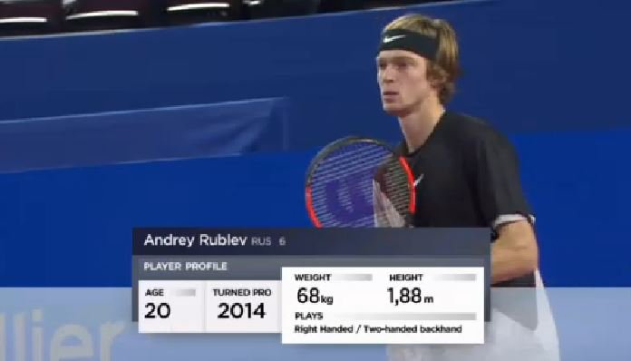 Live Tennis On Twitter Jo Wilfried Tsonga And Andrey
