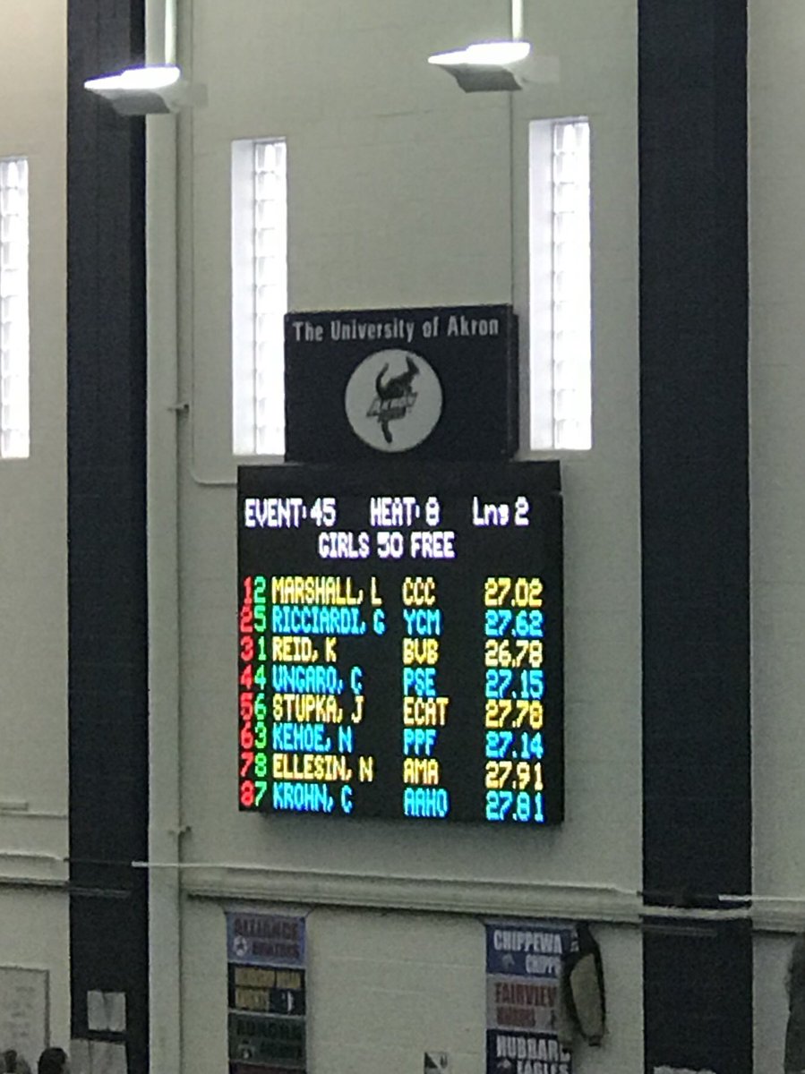PolandAthletics's tweet photo. Great Job Carly on the 50 Free!! Let’s go Dogs!! https://t.co/2ZIqO2RJAM