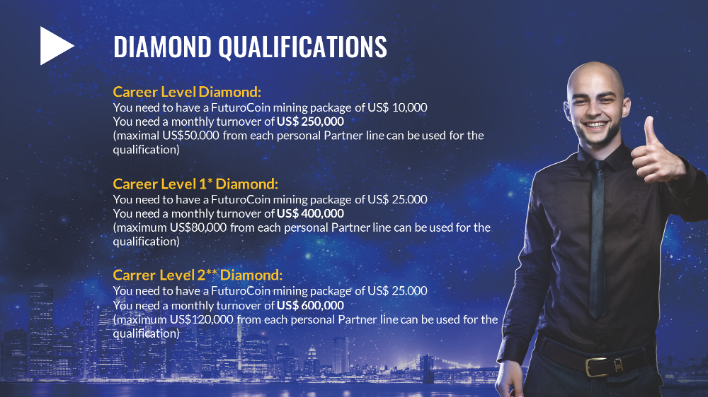 FuturoCoin_Mine's tweet photo. Start to mine #FuturoCoin! You can trade it on @YobitExchange for #Bitcoin. #cryptomining packages starts from 100$. Career plan and lots of other ways to earn! Register: https://t.co/XcOlCUjRgU https://t.co/3YK354o0V4