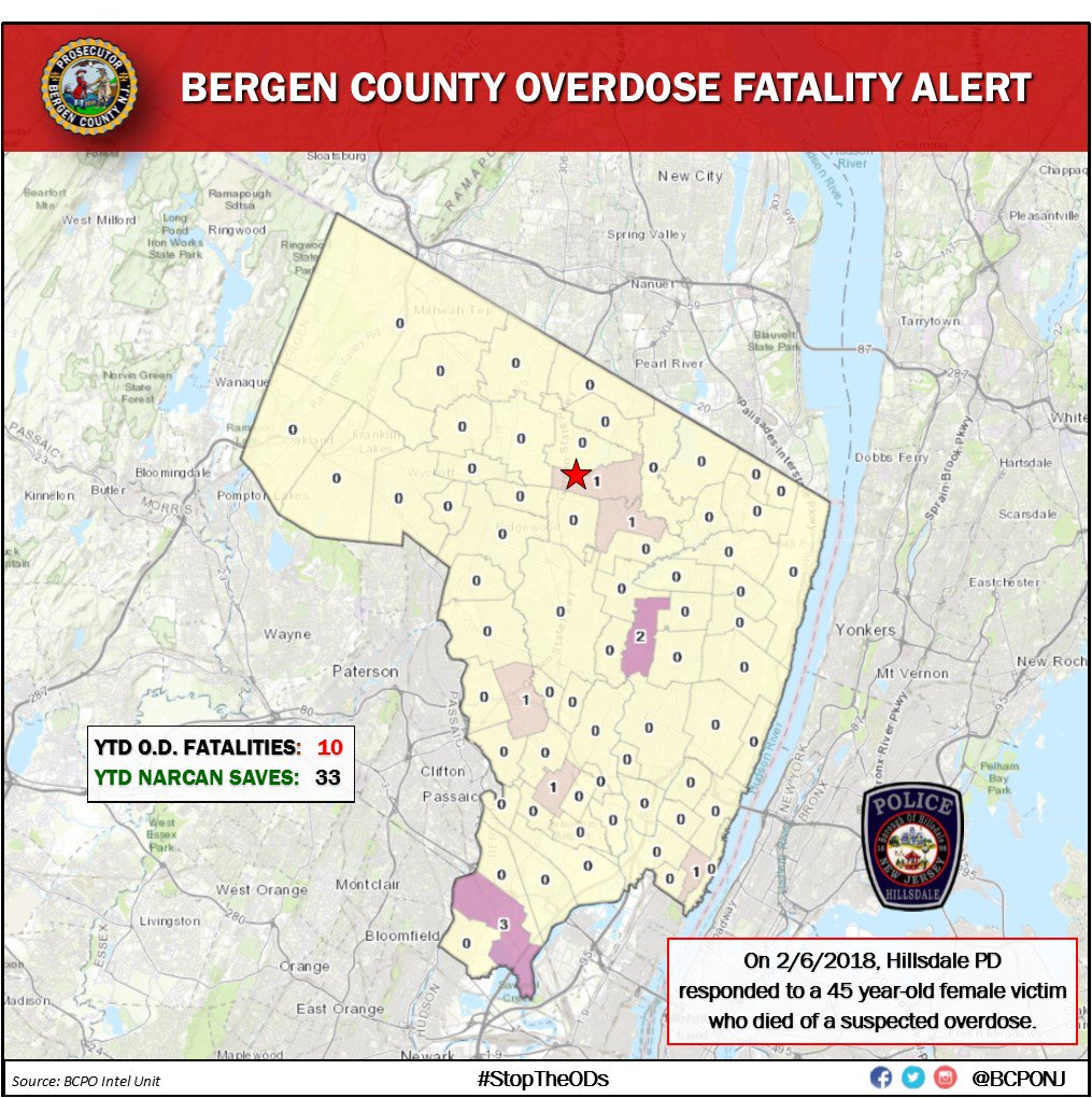 Another overdose victim died on 2/6/18 in Hillsdale. Total lives lost to drug overdoses in Bergen County YTD = 10. StopTheODs