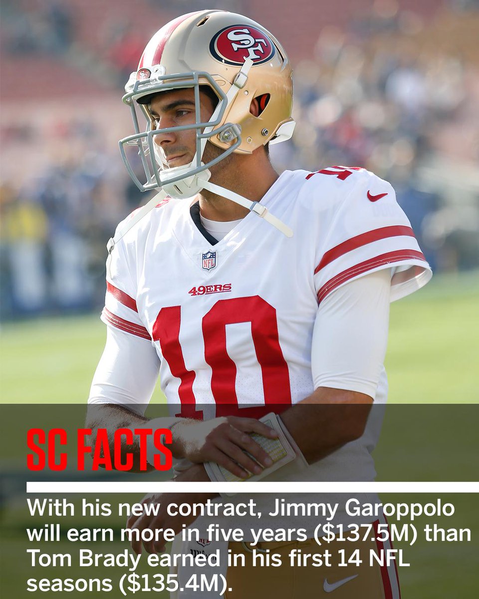 SportsCenter's tweet image. What a time to be alive. #SCFacts