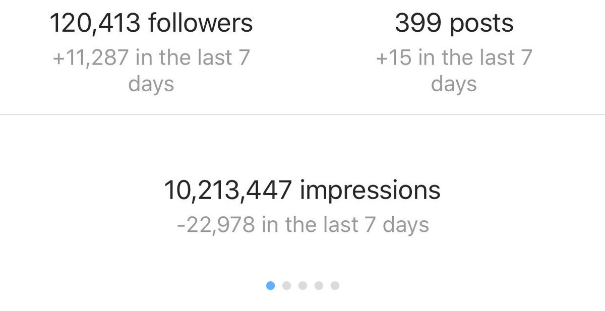 Instagram Nanny tweet media