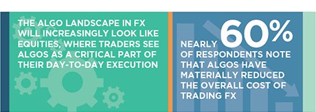 TSImagine_'s tweet photo. BidFX is THE Algo Hub! Learn more: https://t.co/pGA3TNJmPh #FX #Forex 

https://t.co/VuHvjFV59U https://t.co/zZRqi2Ebhp