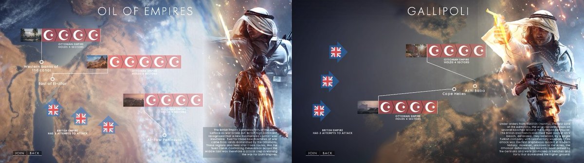battlefield 1 ottoman empire