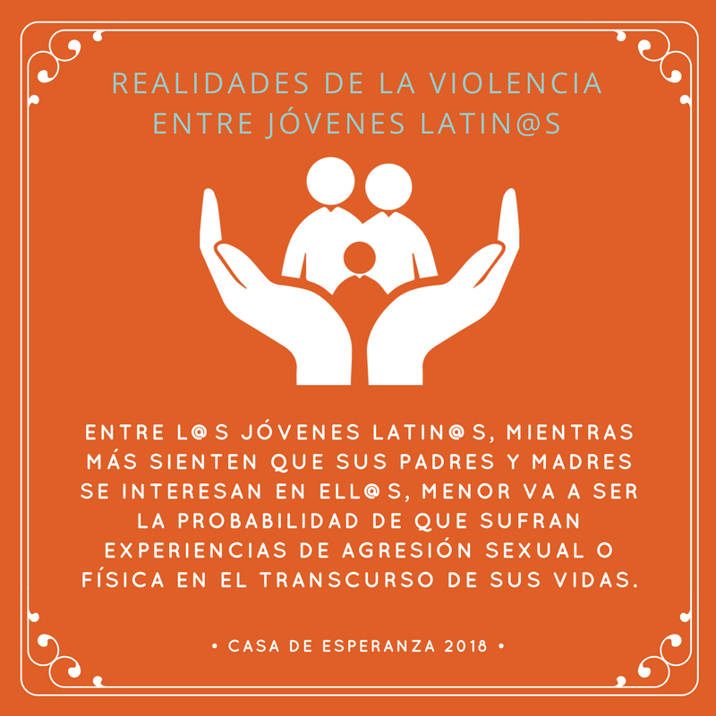 Este mes es el Mes de Prevención y Concientización de la Violencia en el Noviazgo (#TDVAM por sus siglas en inglés). Haz clic en el enlace para bajar el infográfico: ow.ly/3WE230ijlMI