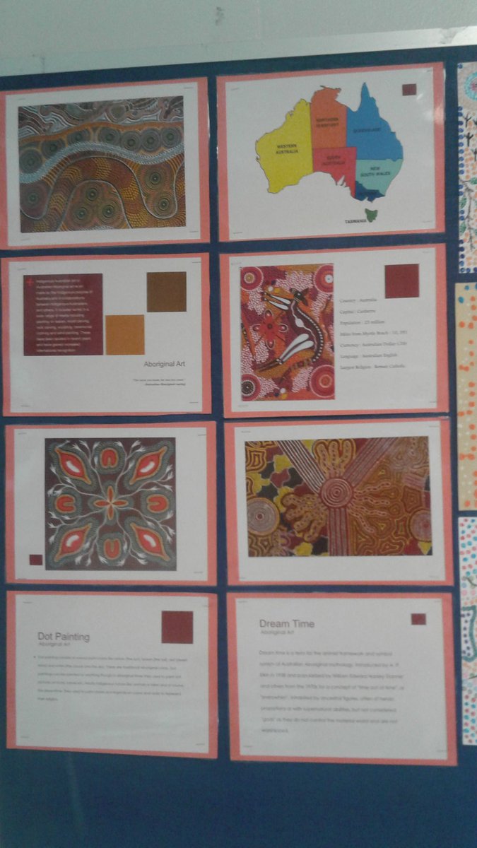JRLUSE_ART's tweet photo. #ahsart #ahsliteracy #paintingstories with #symbols https://t.co/AMHbc7YAqS