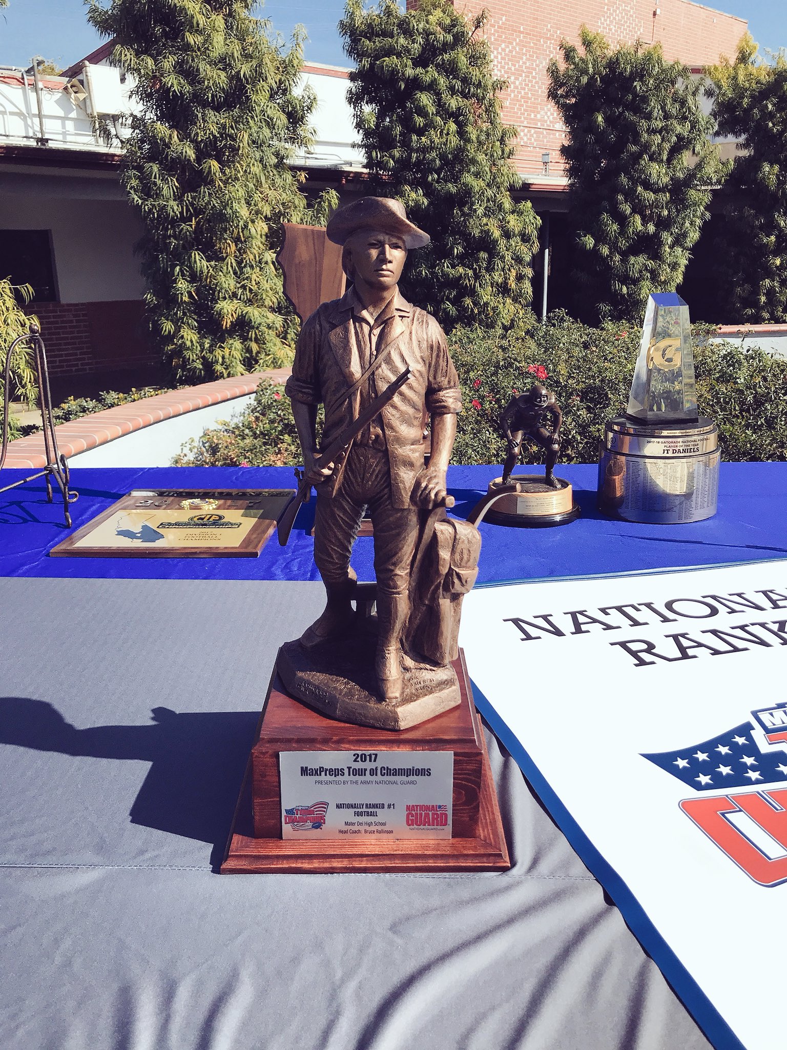 Maxpreps Mater Dei
