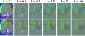 epub mechanics of solids and shells theories