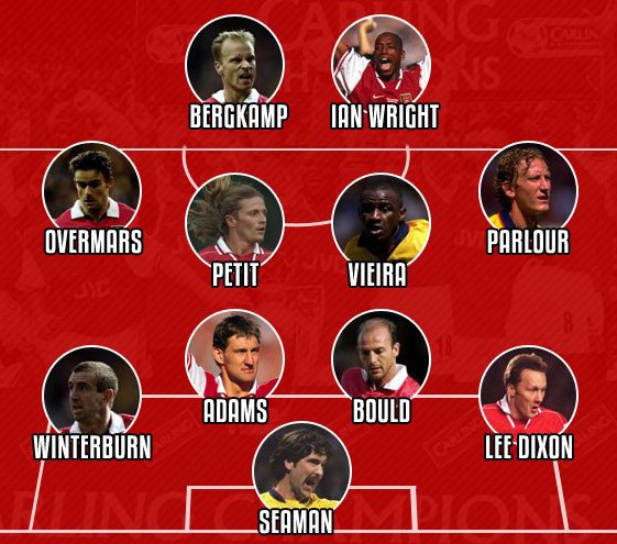 Arsenal's 1998 Premier League winning team.