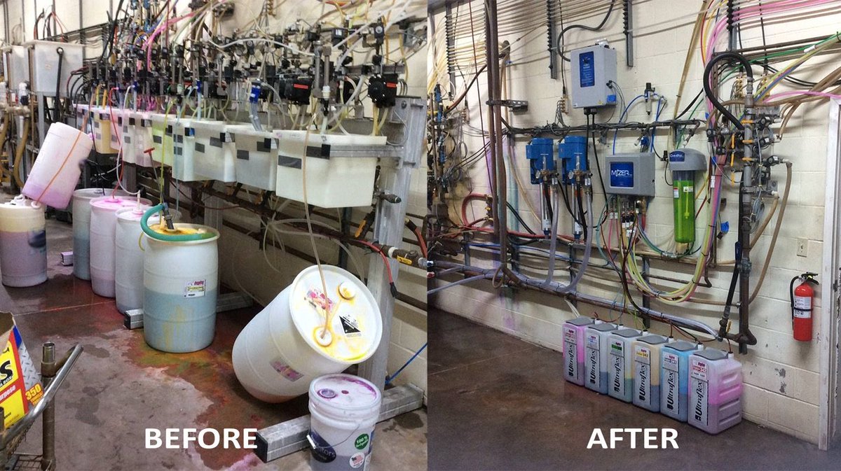 Lustra Car Care on Twitter "See how the Ultraflex System can save you