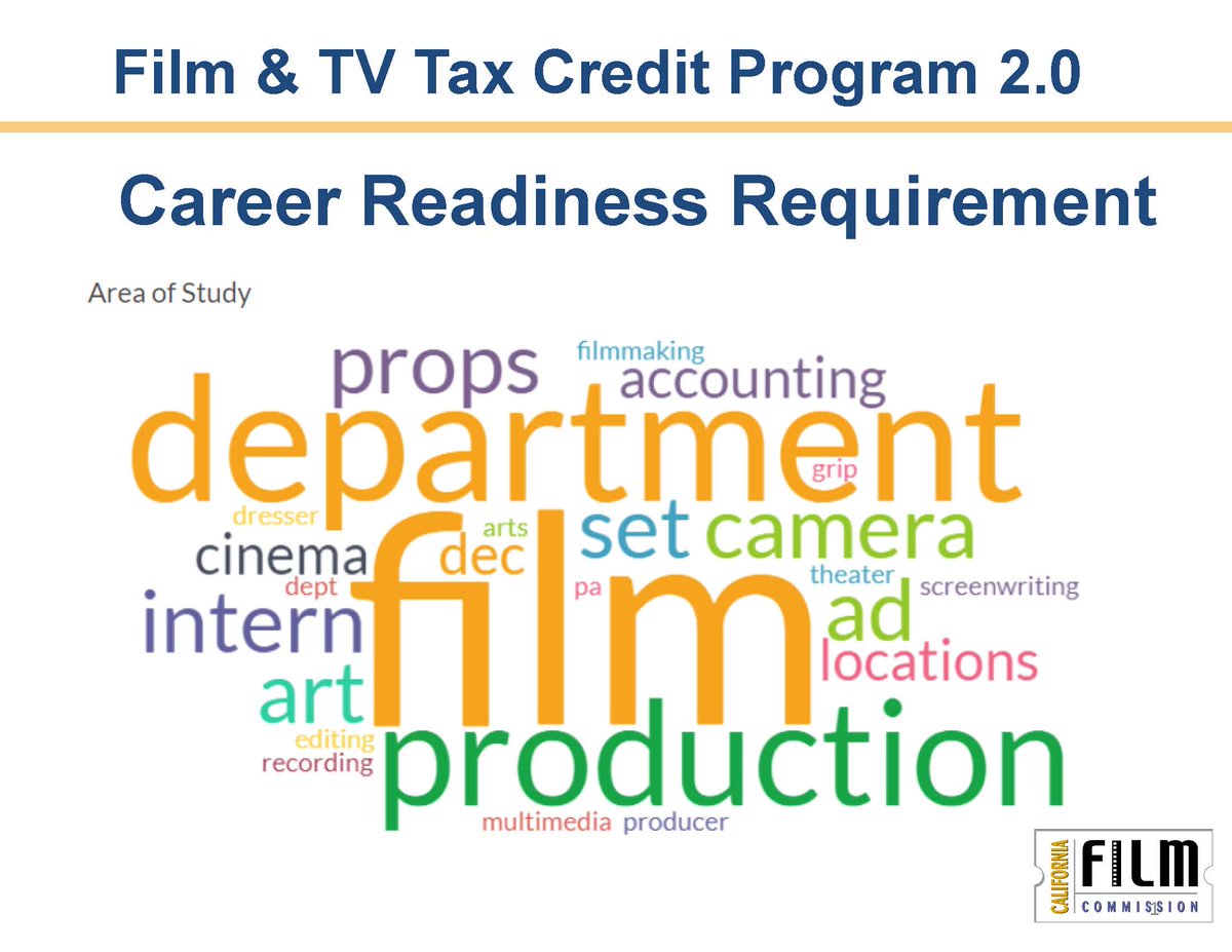 Program Director Nancy Rae Stone: The #TaxCreditProgram’s #CareerReadinessInitiative continues to provide opportunities for #students to learn about #jobs in the #entertainmentIndustry. To date, 39 projects have worked with 97 #interns. #BoardMeeting #internships #pa #workforce
