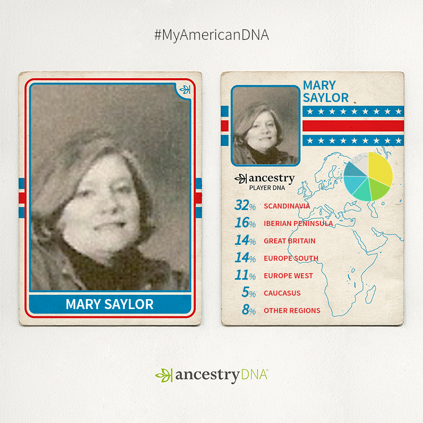 SaylorMJ's tweet photo. My AncestryDNA stats are in! Order a kit and put your greatness on display. Just $69 through 2/25. #MyAmericanDNA https://t.co/xRq8mG3nWw https://t.co/aOWUpplPpc