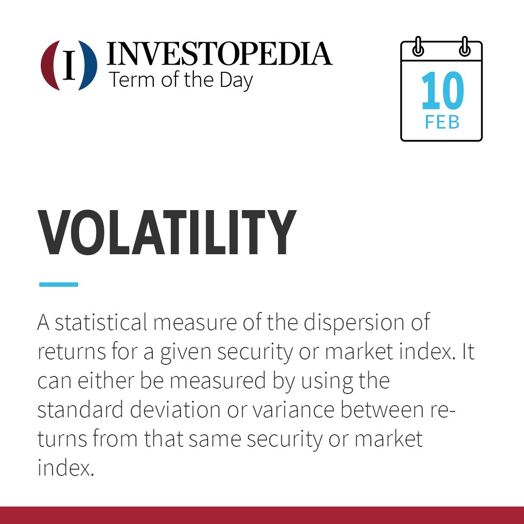 #Investopedia hashtag on Twitter
