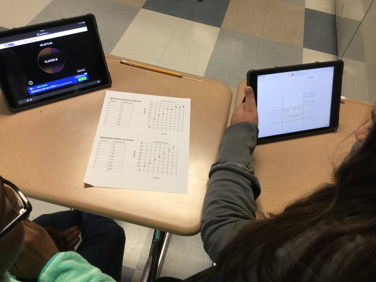 ReneeFetes's tweet photo. 6th graders rockin the SOS Strategy "Xo-Let's GO" to create facts and observations on tic-tac-toe boards of two different representations of graphs in the algebra unit! #SpotLightOnStrategies #6thgrade #EIMS @AnsonEa23 https://t.co/FKGoCSqs4A