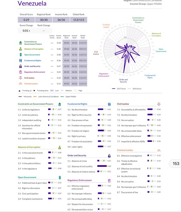 Ver imagen en Twitter