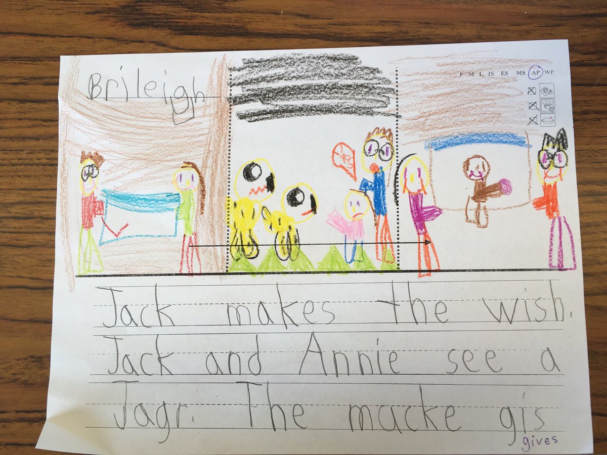 Wrapped up Jack and Annie’s adventure to the rainforest today. Unbelievable Story Boards (beginning, middle, end).