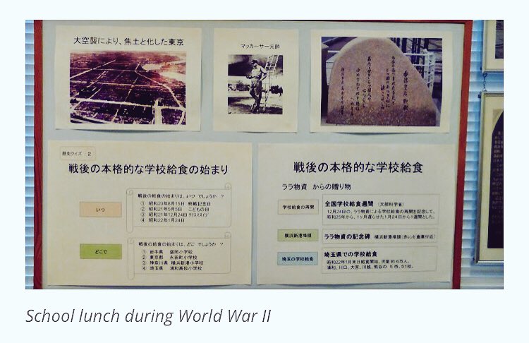 The Tokyo Files 6 School Lunch History Museum 学校給食歴史館 About An Hour Or So North Of Tokyo On The Takasaki Line This Museum Has A Display Of The First School