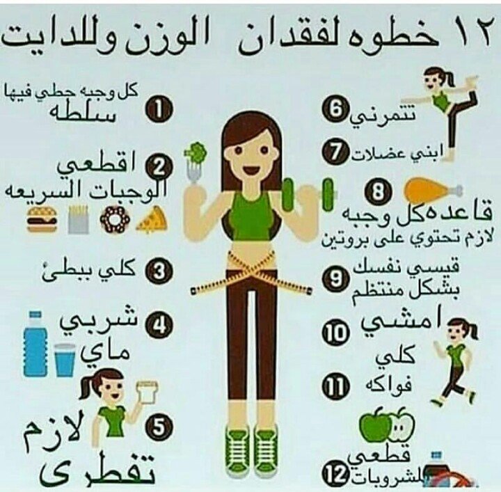 Clean9Ever's tweet image. هذه الخطوات لفقدان الوزن ولو بتسوي دايت ضروري سويهم راح تنزلي كتير #مصر_تسحق_الارهاب #داري_يا_قلبي #الفلوس_ولا_حبعمرك #الحب_عباره_عن #الجيش_المصري_رجال #المتحدث_العسكرى #كاظم_الساهر #مسرح_مصر #استغفر_الله_وامحى_ذنب #القوة_الغاشمة #سيناء #ماتريX_وفولورز_يومي #تامر_عبدالمنعم_اهطل