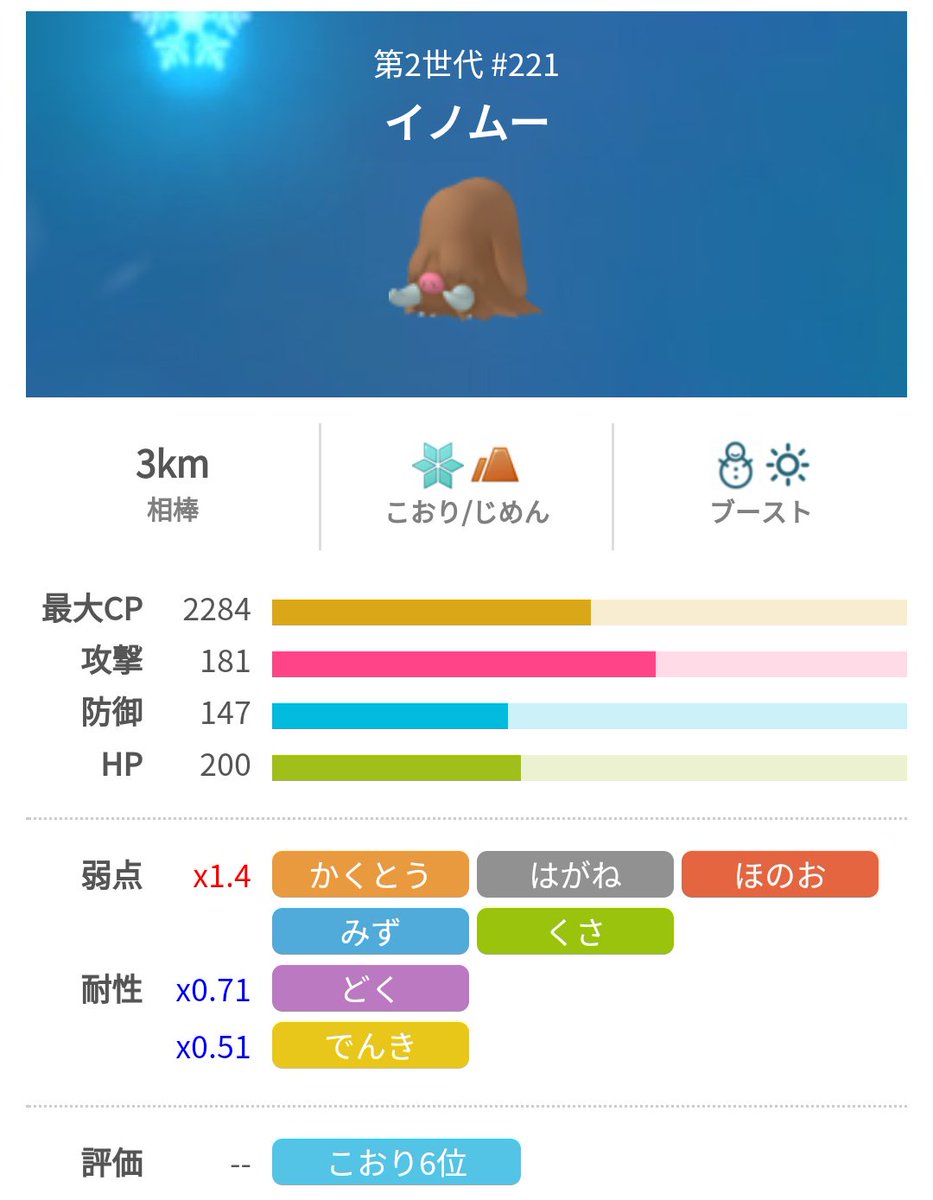 ポケモンgo攻略 みんポケ レイドボス 3 イノムー の評価と対策ポケモン イノムーは第4世代でマンムーに進化し優秀な氷タイプ ポケモンになるので レイドにおすすめのポケモンです 対策ポケモンには弱点をつけるカイオーガやエンテイが有効です