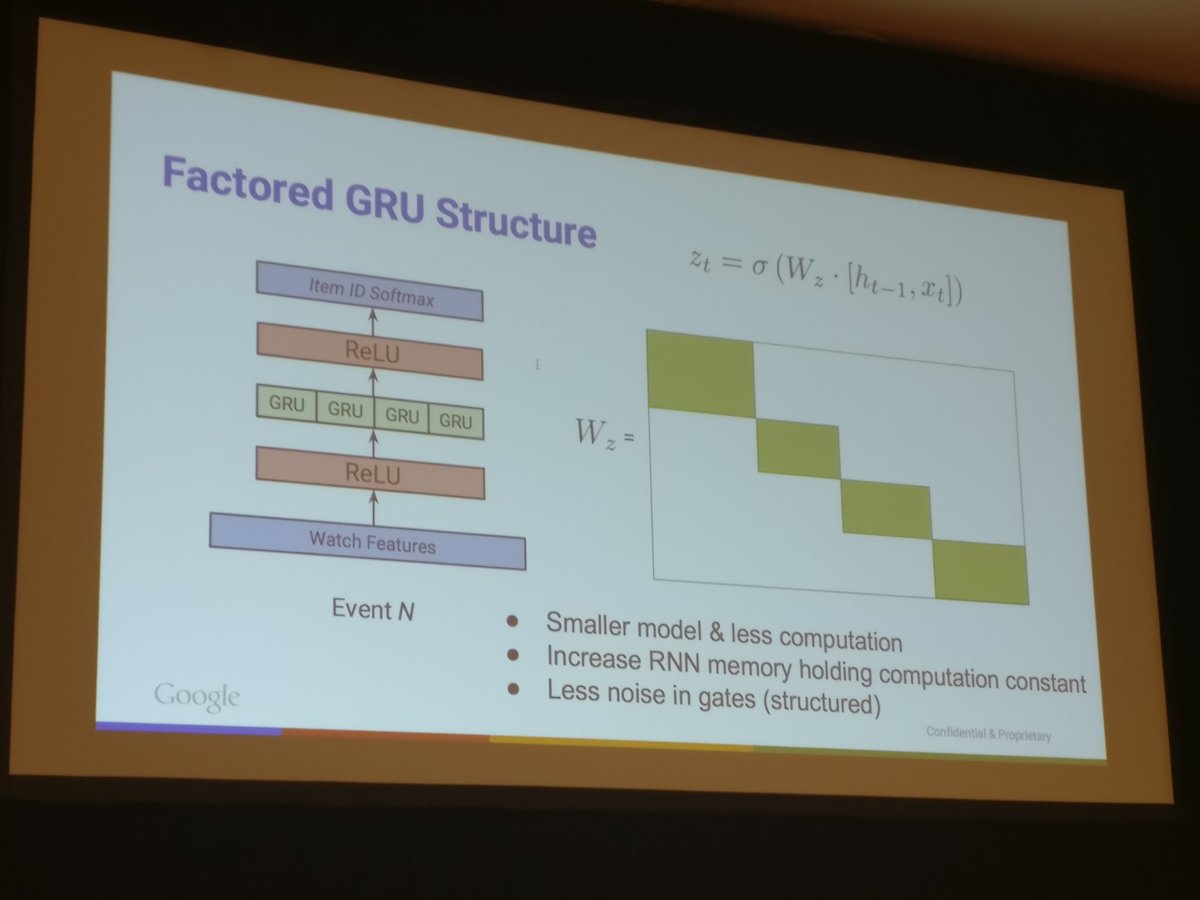 Rishabh Mehrotra tweet media