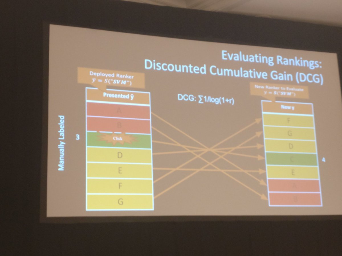 Rishabh Mehrotra tweet media