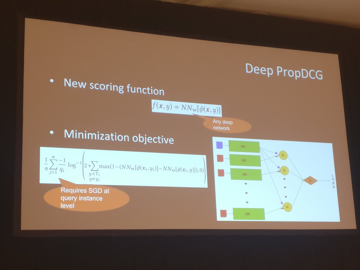 LearnIR WSDM tweet media