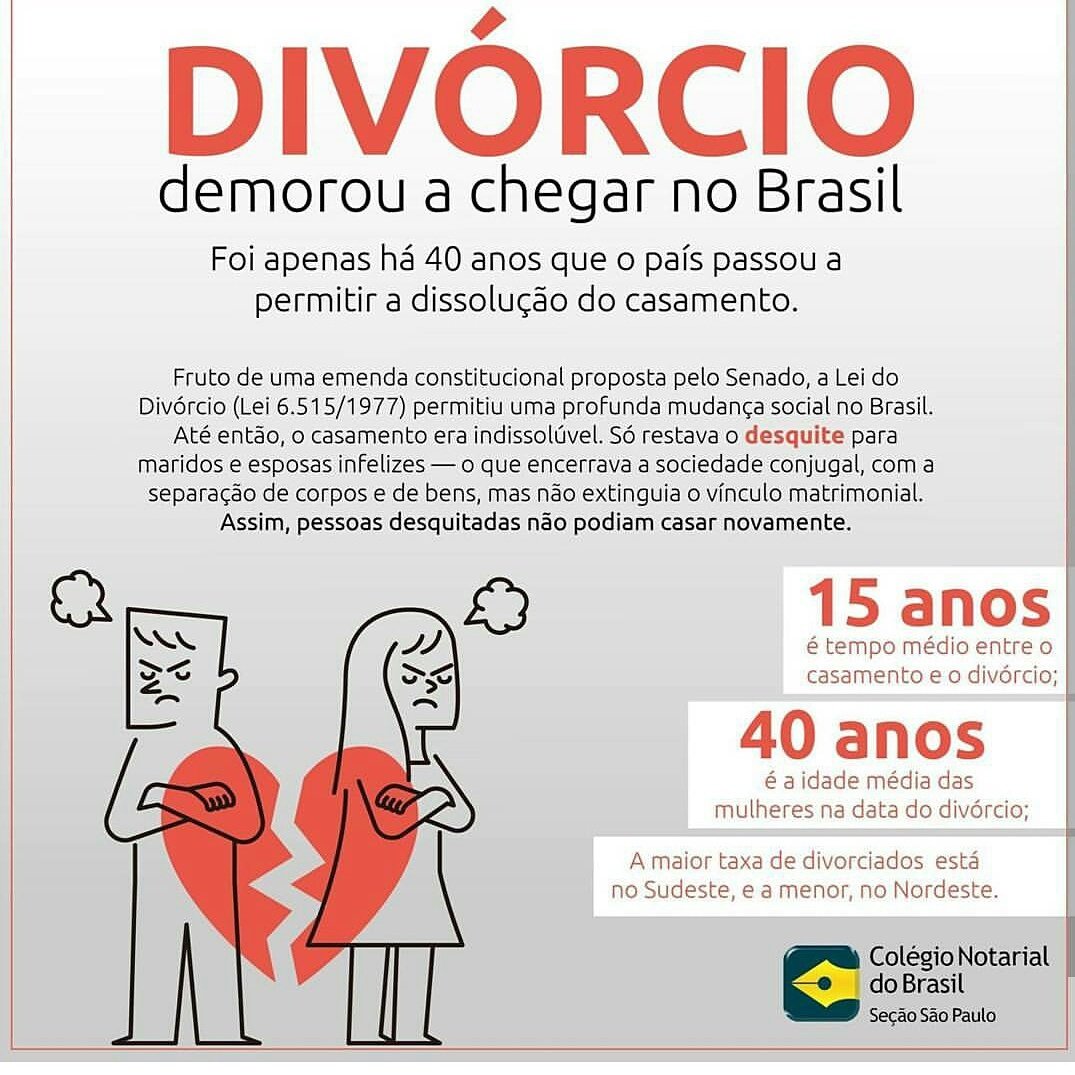 PierocciniAdv's tweet photo. #Divorcio #Familia #Advocacia #SaoPaulo https://t.co/Lc4odfRLcV