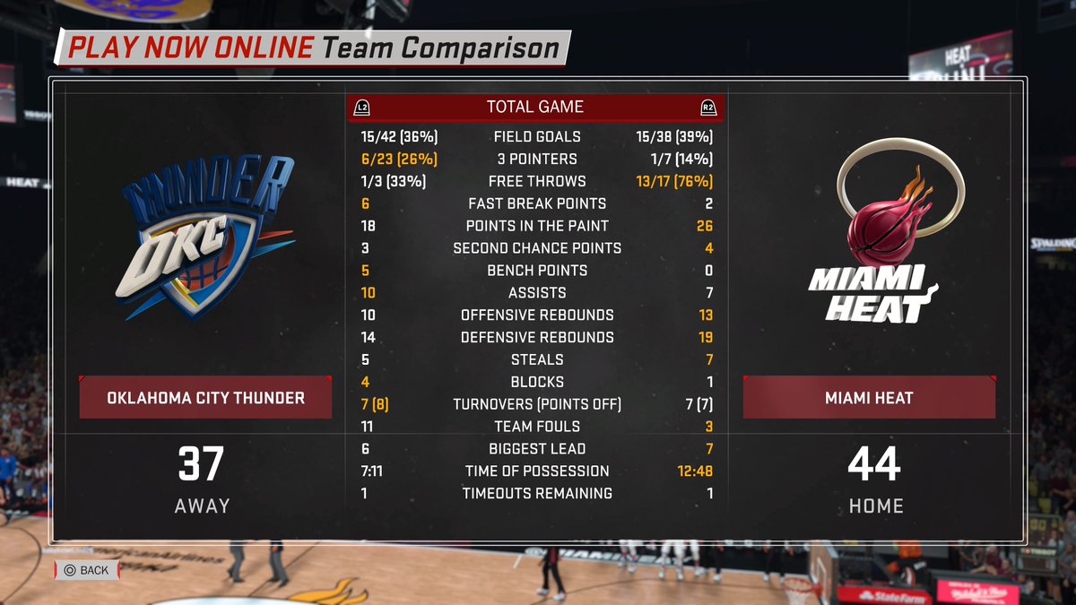 Bandanna26's tweet image. @Nba2k My honor @DwyaneWade giving work in tht #Heat uniform #returnGame #PS4share