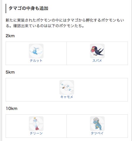 ポケモンgo攻略 Gamewith A Twitter 皆様からいただいた情報を元に今回追加されたポケモン達のタマゴ距離をまとめました タツベイが出るってことは もしかしてダンバルも 出るんですかね ポケモンgo T Co Rma7sblmo5