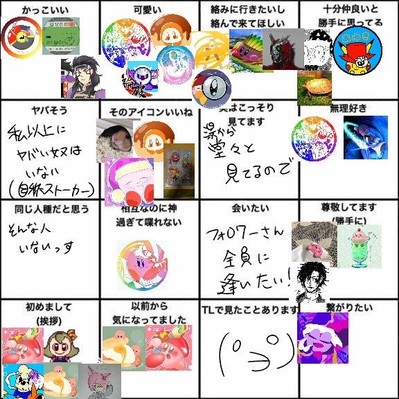 Rtした人を勝手に図に追加してみようのコーナー を含むマンガ一覧 リツイート順 10ページ ツイコミ 仮