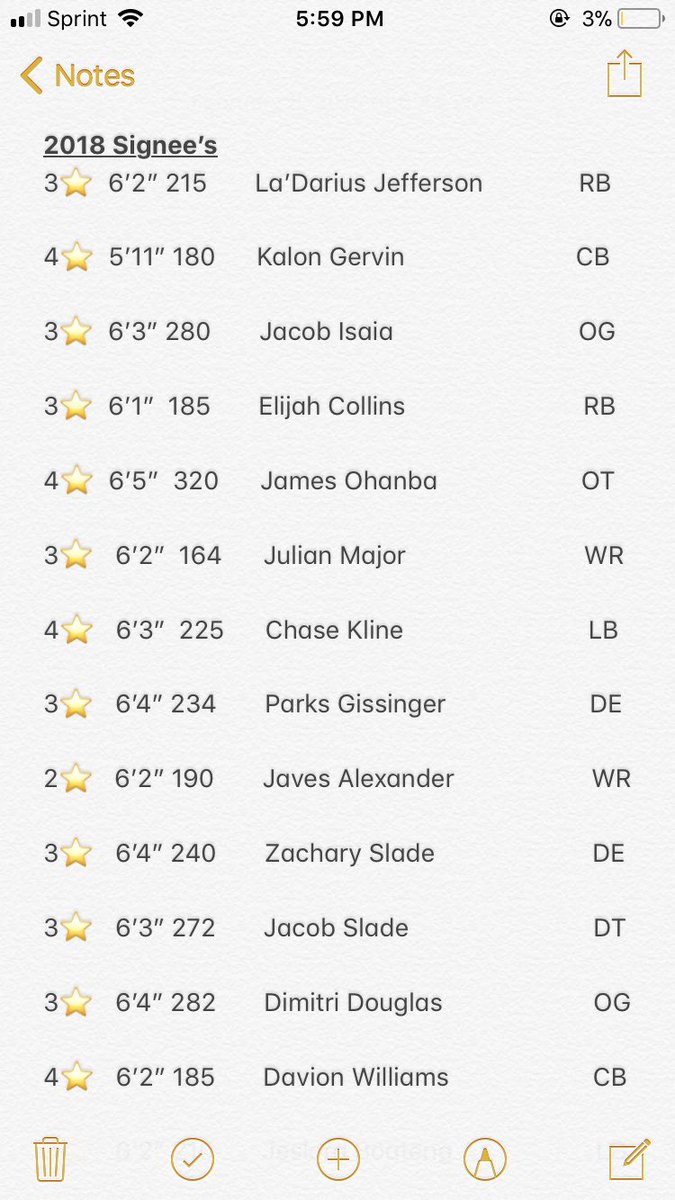 ELansingInsider's tweet photo. MSU 2018 class signees 🔋 https://t.co/EV5jHk4tgF