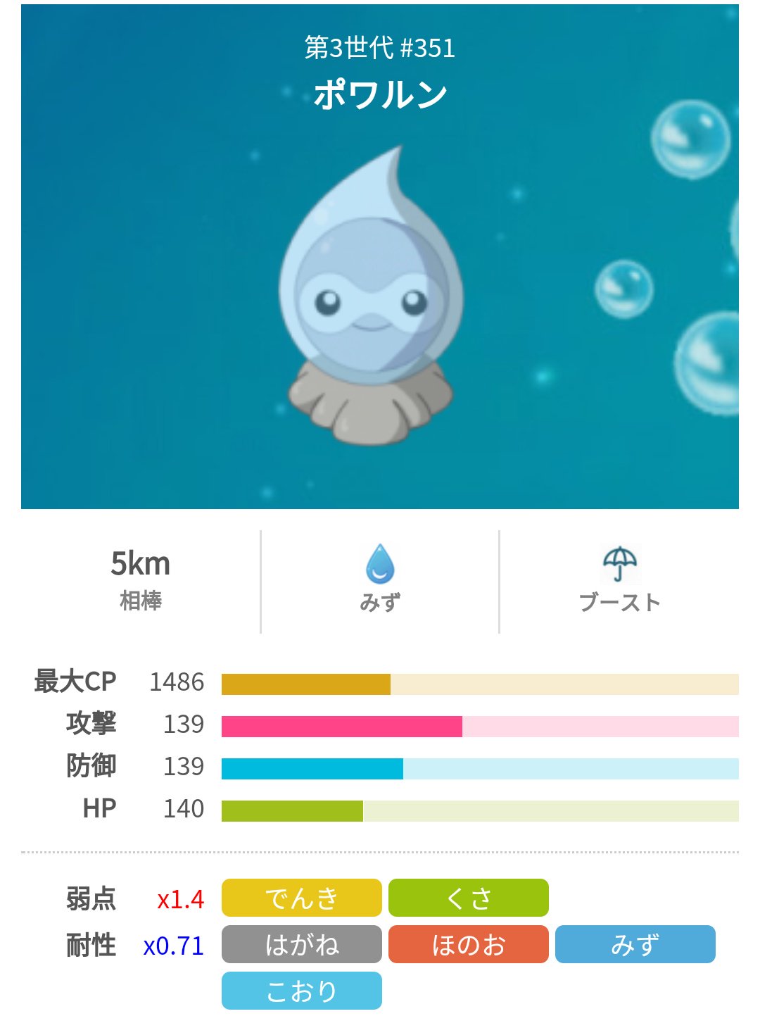 ポケモンgo攻略 みんポケ على تويتر ポワルンのフォルムについて ポワルンは天候で出現するフォルムが変化します ポワルンの姿 全天候 たいようの姿 晴れ あまみずの姿 雨 ゆきぐもの姿 雪 種族値は全て同じで 個体毎にフォルムチェンジ ポケモンgo攻略 みんポケ على تويتر ポワルンのフォルムについて ポワルンは天候で出現するフォルムが変化します ポワルンの姿 全天候 たいようの姿 晴れ あまみずの姿 雨 ゆきぐもの姿 雪 種族値は全て同じで 個体毎にフォルムチェンジ