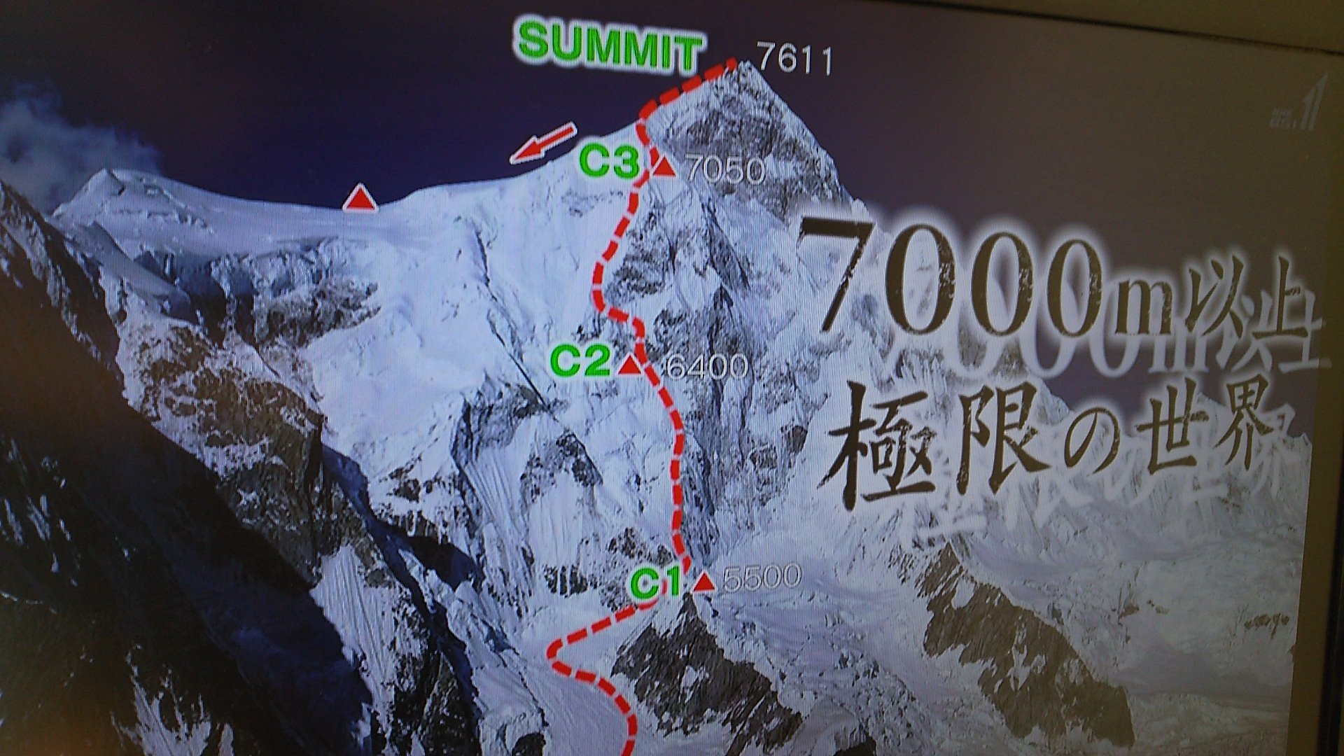 石井スポーツ公式 登山 アウトドア En Twitter 石井山専です bs1スペシャル 銀嶺の空白地帯に挑む カラコルム シスパーレ 1度は諦めた夢の山 登山家 平出和也 シスパーレに挑む 只今 オンエア 石井スポーツ公式 登山 アウトドア En Twitter 石井山専です bs1スペシャル 銀嶺の空白地帯に挑む カラコルム シスパーレ 1度は諦めた夢の山 登山家 平出和也 シスパーレに挑む 只今 オンエア