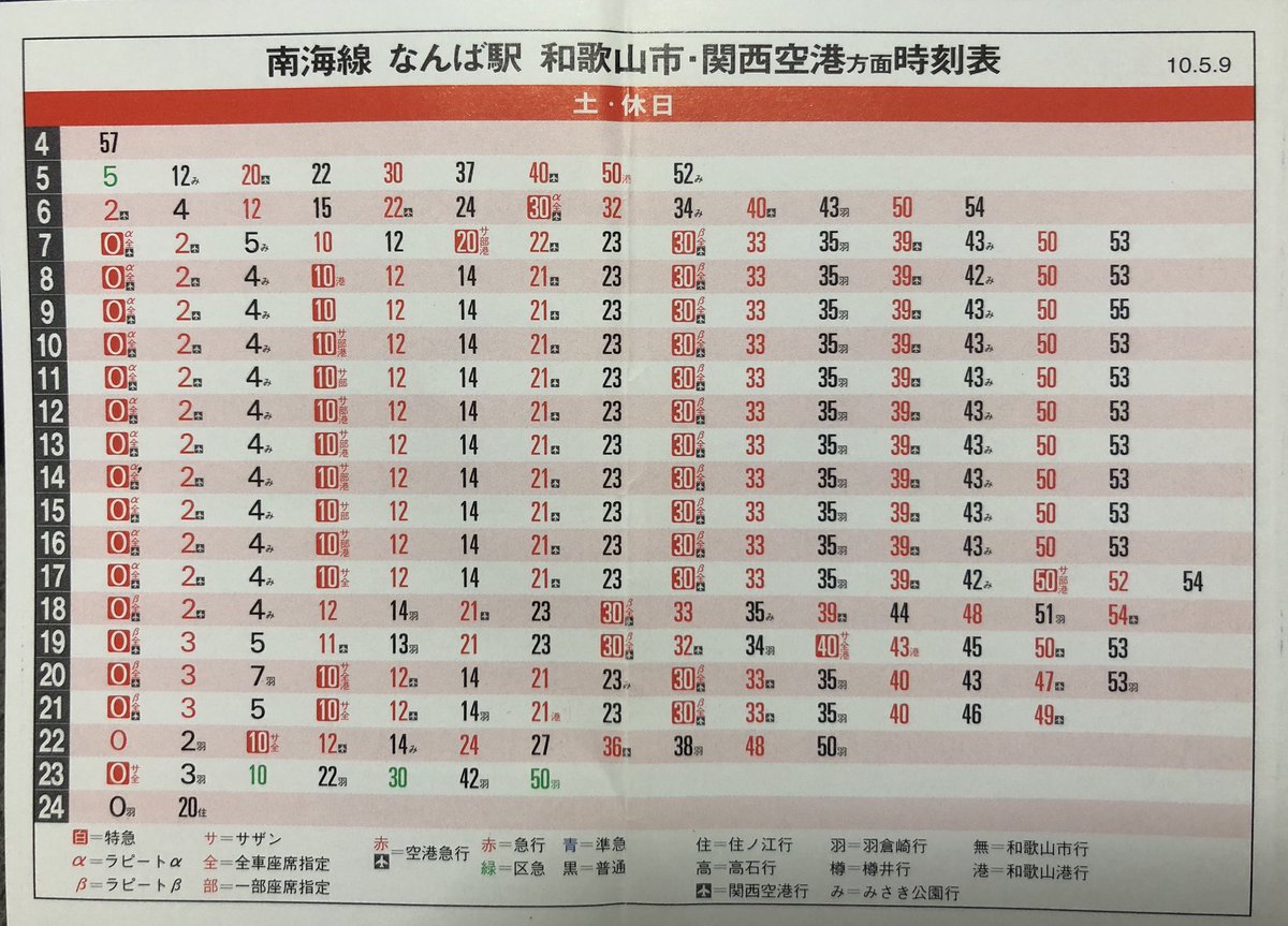 なお 平成10年 1998年 5月9日改正の南海本線 なんば駅の時刻表がありました この時はデータイムに急行があって空港急行 急行ともに3本ずつあり 普通も6本あった時代ですね サザンは1時間に1本 ラピートは今と同じで2本やけど 1本だけノン なお 平成10年 1998年 5月9日改正の南海本線 なんば駅の時刻表がありました この時はデータイムに急行があって空港急行 急行ともに3本ずつあり 普通も6本あった時代ですね サザンは1時間に1本 ラピートは今と同じで2本やけど 1本だけノン