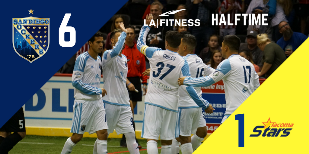 SanDiegoSockers's tweet photo. LA Fitness Halftime: San Diego 6 - Tacoma 1

Chiles &amp; Farber with 2 goals each!

#SanDiegoSockers #TACvSAN #SoccerInSD #SoccerInSanDiego #IndoorSoccer #ArenaSoccer #MASLSoccer #MASLArena  #MASLEnEspanol #TacomaStars https://t.co/9OgyVCn2OD
