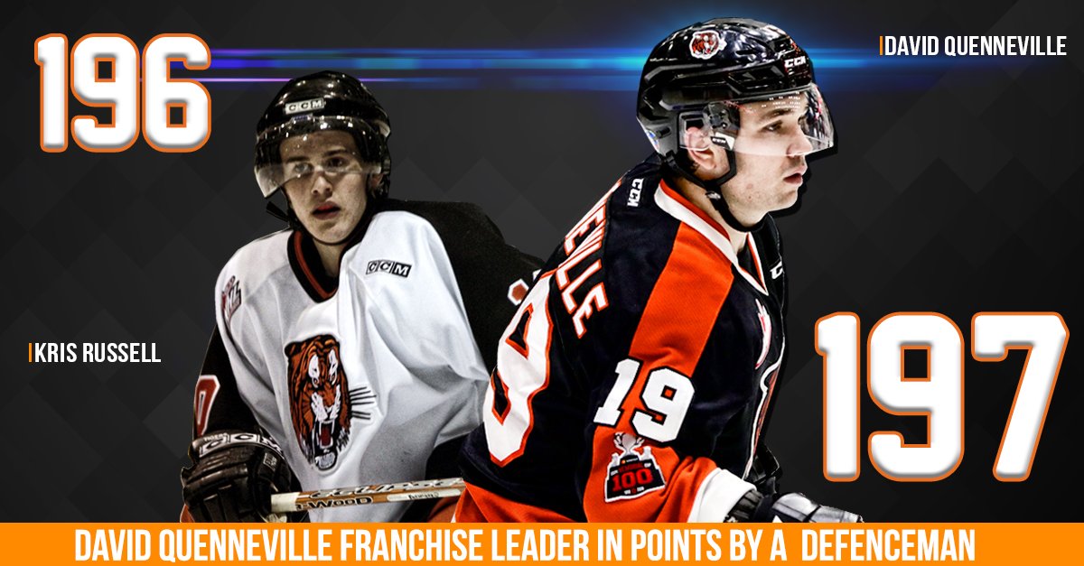 David Quenneville broke Kris Russell's record for most points by a defenceman in franchise history!!
Congrats Q!!!!

#MHvsCGY #livebreatheorange #gotigersgo