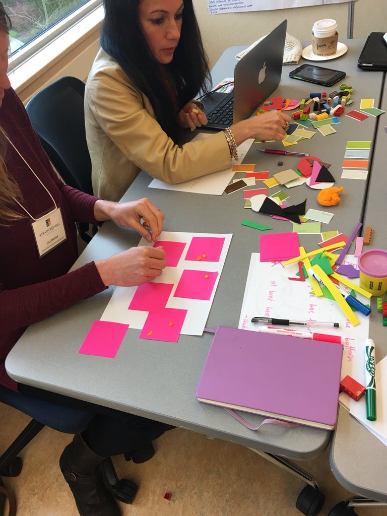 amyburvall's tweet photo. Loved working with this #ISABC18 @IntentionBook participants! @ISABC1 @ElizMooreISABC -so clever and lovely !!!! #criticalcreativity https://t.co/rSvlvtxmn6