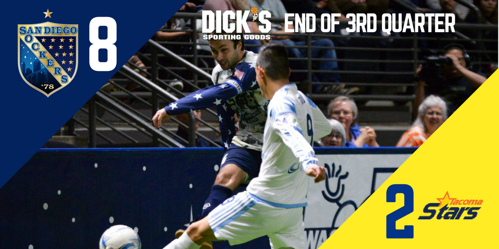 SanDiegoSockers's tweet photo. Dick's Sporting Goods End of the 3rd: San Diego 8 - Tacoma 2

#SanDiegoSockers #TACvSAN #SoccerInSD #SoccerInSanDiego #IndoorSoccer #ArenaSoccer #MASLSoccer #MASLArena  #MASLEnEspanol #TacomaStars @DICKS @dickssportingss #DicksSportingGoods https://t.co/LvpOXBzd4c