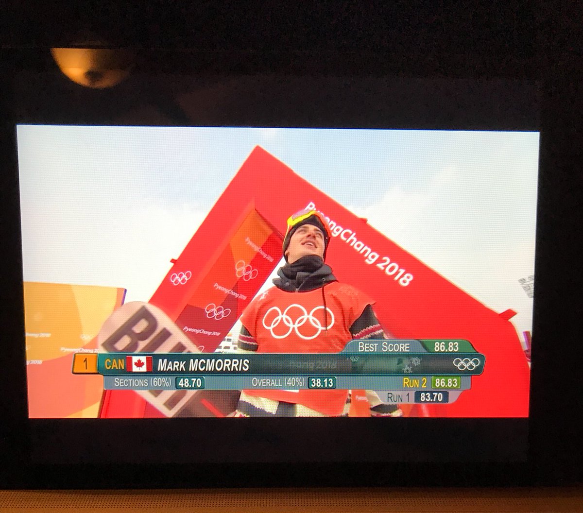 coco_ho's tweet photo. Putting down a show at the big show! ⚡️🔥 @markmcmorris 🙏 https://t.co/wmaGfq6p60