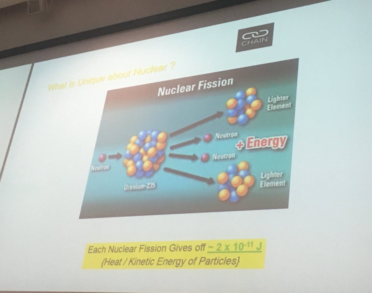 Skimmod's tweet photo. What is unique about nuclear?
#chain18 @COMobileIT https://t.co/4TbDX8R0Cm