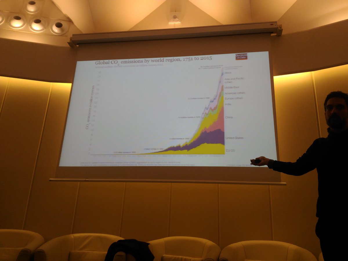 Ecologing's tweet photo. Sigue el #CircularMappingWeek @CircularEClub @CircularECMad con Sharam Yalda @FinnovaEU @SorosGabinete ..en pocos minutos arrancamos con la parte práctica https://t.co/mbNeMf1pUp