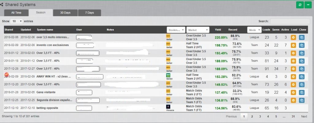 BetPractice's tweet image. Betpractice Back-Testing Football Community

The 10 most profitable systems for the current season 2017-2018, based on our members Share Systems.

@Betpractice_ES @BETCazador @Betpractice_IT 

Join the community and get advantage of the share knowledge!!!
goo.gl/SvRgrL